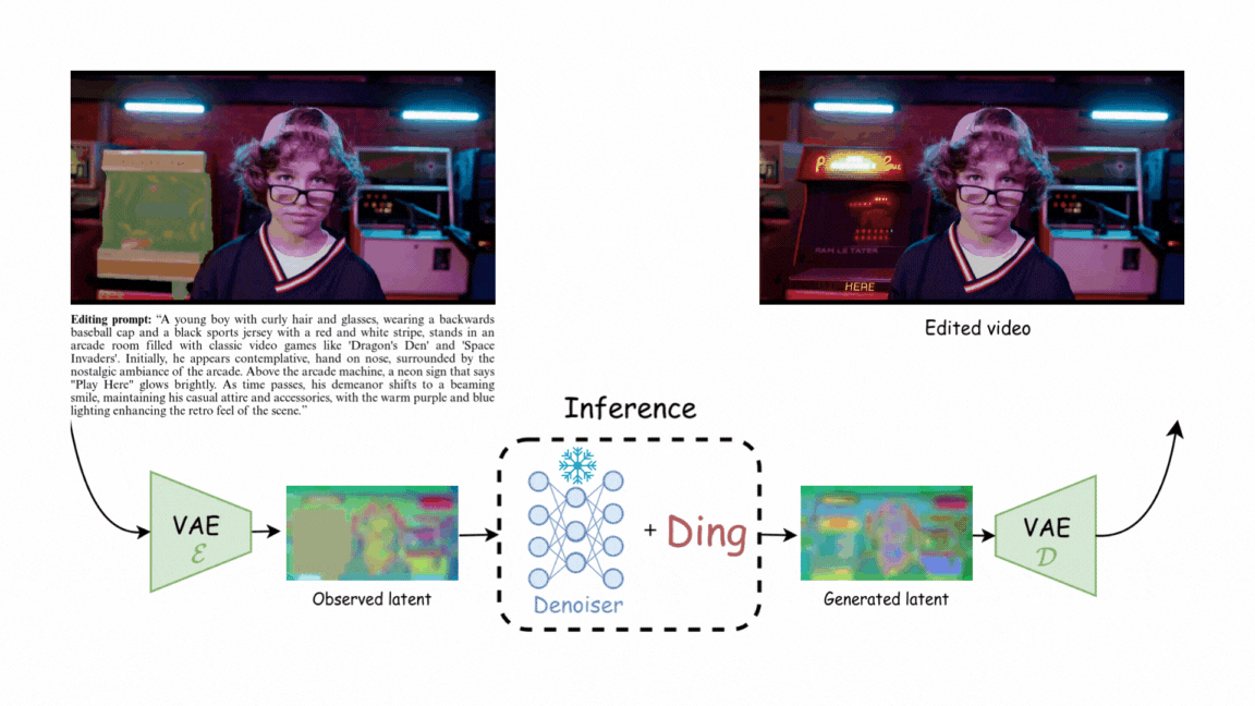 Video editing example 4