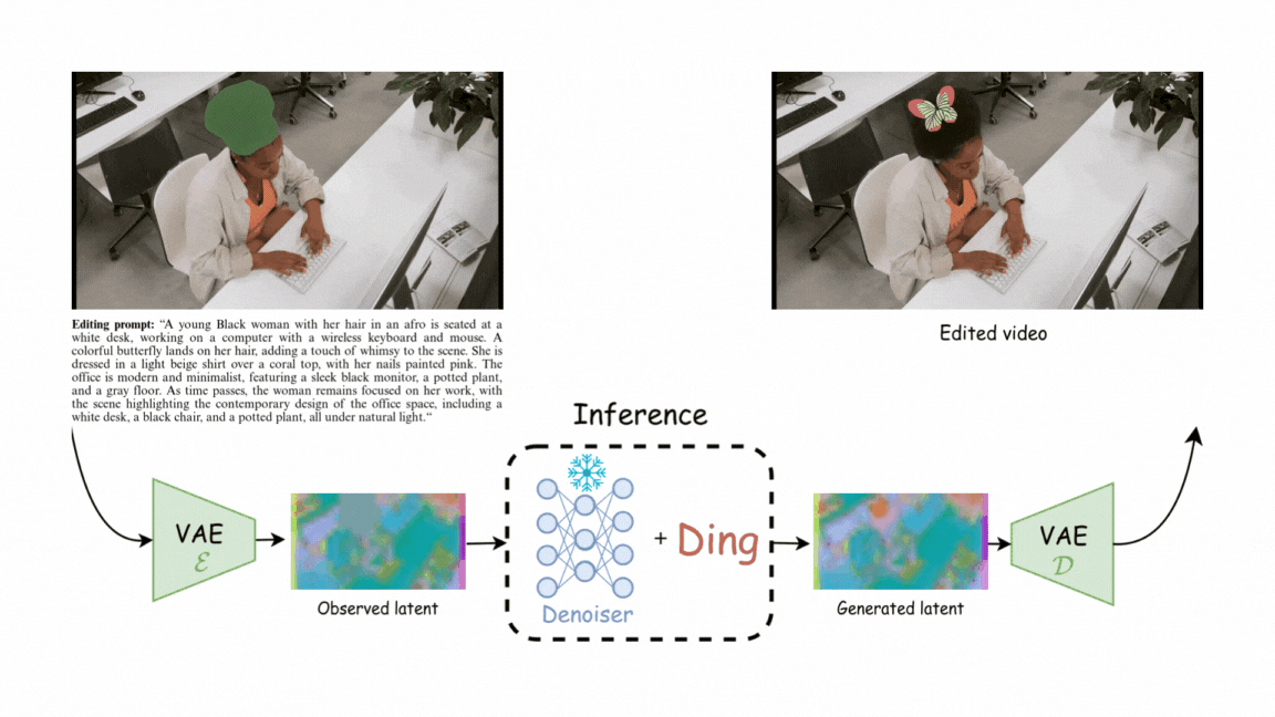 Video editing example 5